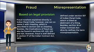 What is Difference Between Fraud amp Misrepresentation [upl. by Kassie]