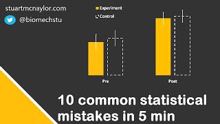 Ten Statistical Mistakes in 5 Min [upl. by Verile]